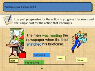 Past Progressive & Simple Past 2Past Progressive & Simple Past 2
Use past progressive for the action in progress. Use when and
the simple past for the action that interrupts.
now
snatchedsnatched
The man was readingwas reading the
newspaper when the thief
snatched his briefcase.
past future
The man was readingwas reading the
newspaper when the thief
snatchedsnatched his briefcase.
was readingwas reading
 
