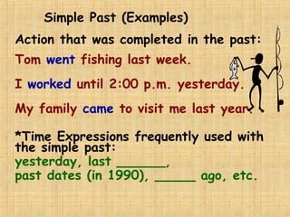 Simple Past (Examples)
Action that was completed in the past:
Tom went fishing last week.
I worked until 2:00 p.m. yesterday.
My family came to visit me last year.
*Time Expressions frequently used with
the simple past:
yesterday, last ______,
past dates (in 1990), _____ ago, etc.
 