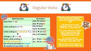Regular past simple forms
are formed by adding -
ed to the infinitive of the
verb.
but there are some
spelling rules. If a verb
ends in -e, you add -d.
If a verb ends in a vowel
and a consonant, the
consonant is usually
doubled before -ed.
If a verb ends in
consonant and -y, you take
off the y and add -ied.
But if the word ends in a
vowel and -y, you add -ed.
 