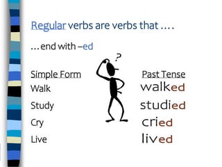 Regular verbs are verbs that ….
Simple Form Past Tense
Walk
Study
Cry
Live
…end with –ed
 