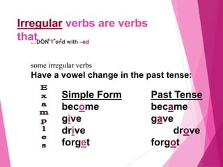Irregular verbs are verbs
that . . . .
…DON’T end with –ed
some irregular verbs
Have a vowel change in the past tense:
Simple Form Past Tense
become became
give gave
drive drove
forget forgot
 