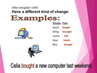 other irregular verbs
Have a different kind of change:
Simple Past
teach taught
bring brought
Leave left
Hear heard
Buy bought
 