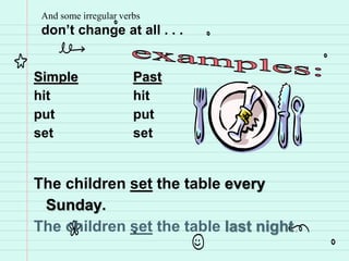And some irregular verbs
don’t change at all . . .
Simple Past
hit hit
put put
set set
The children set the table every
Sunday.
The children set the table last night.
 