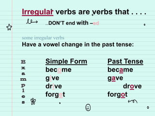 Irregular verbs are verbs that . . . .
…DON’T end with –ed
some irregular verbs
Have a vowel change in the past tense:
Simple Form Past Tense
become became
give gave
drive drove
forget forgot
 
