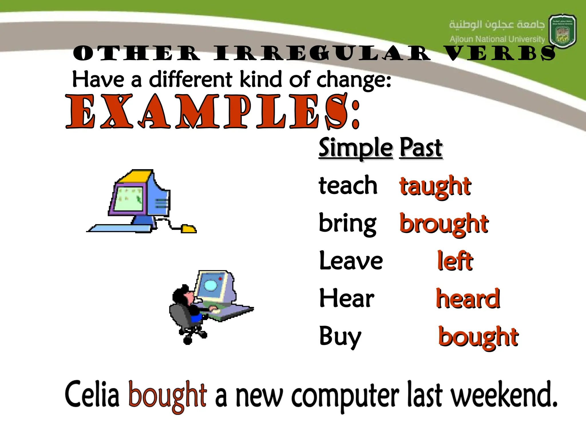 other irregular verbs
Have a different kind of change:
Simple
Simple Past
Past
teach taught
taught
bring brought
brought
Leave left
left
Hear heard
heard
Buy bought
bought
 