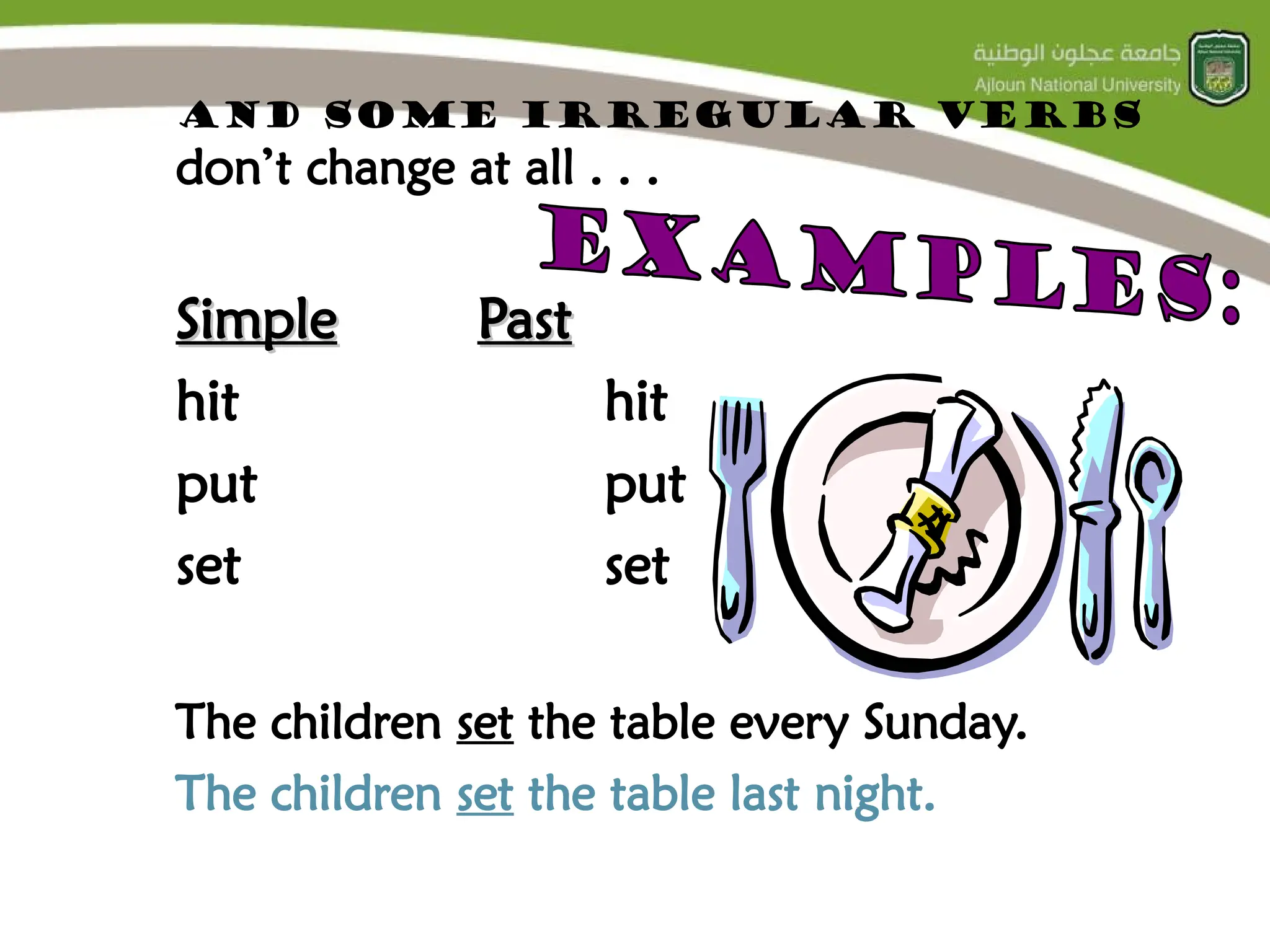 And some irregular verbs
don’t change at all . . .
Simple
Simple Past
Past
hit hit
put put
set set
The children set the table every Sunday.
The children set the table last night.
 
