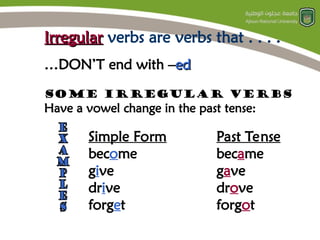 Irregular
Irregular verbs are verbs that . . . .
…DON’T end with –ed
ed
some irregular verbs
Have a vowel change in the past tense:
Simple Form Past Tense
become became
give gave
drive drove
forget forgot
 