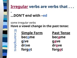 Drive Irregular SimplePast pptx PRESENTACION IN ENGLISH FOR A2 | PPTX