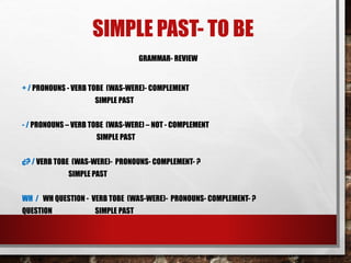 SIMPLE PAST- TO BE
GRAMMAR- REVIEW
+ / PRONOUNS - VERB TOBE (WAS-WERE)- COMPLEMENT
SIMPLE PAST
- / PRONOUNS – VERB TOBE (WAS-WERE) – NOT - COMPLEMENT
SIMPLE PAST
¿? / VERB TOBE (WAS-WERE)- PRONOUNS- COMPLEMENT- ?
SIMPLE PAST
WH / WH QUESTION - VERB TOBE (WAS-WERE)- PRONOUNS- COMPLEMENT- ?
QUESTION SIMPLE PAST
 