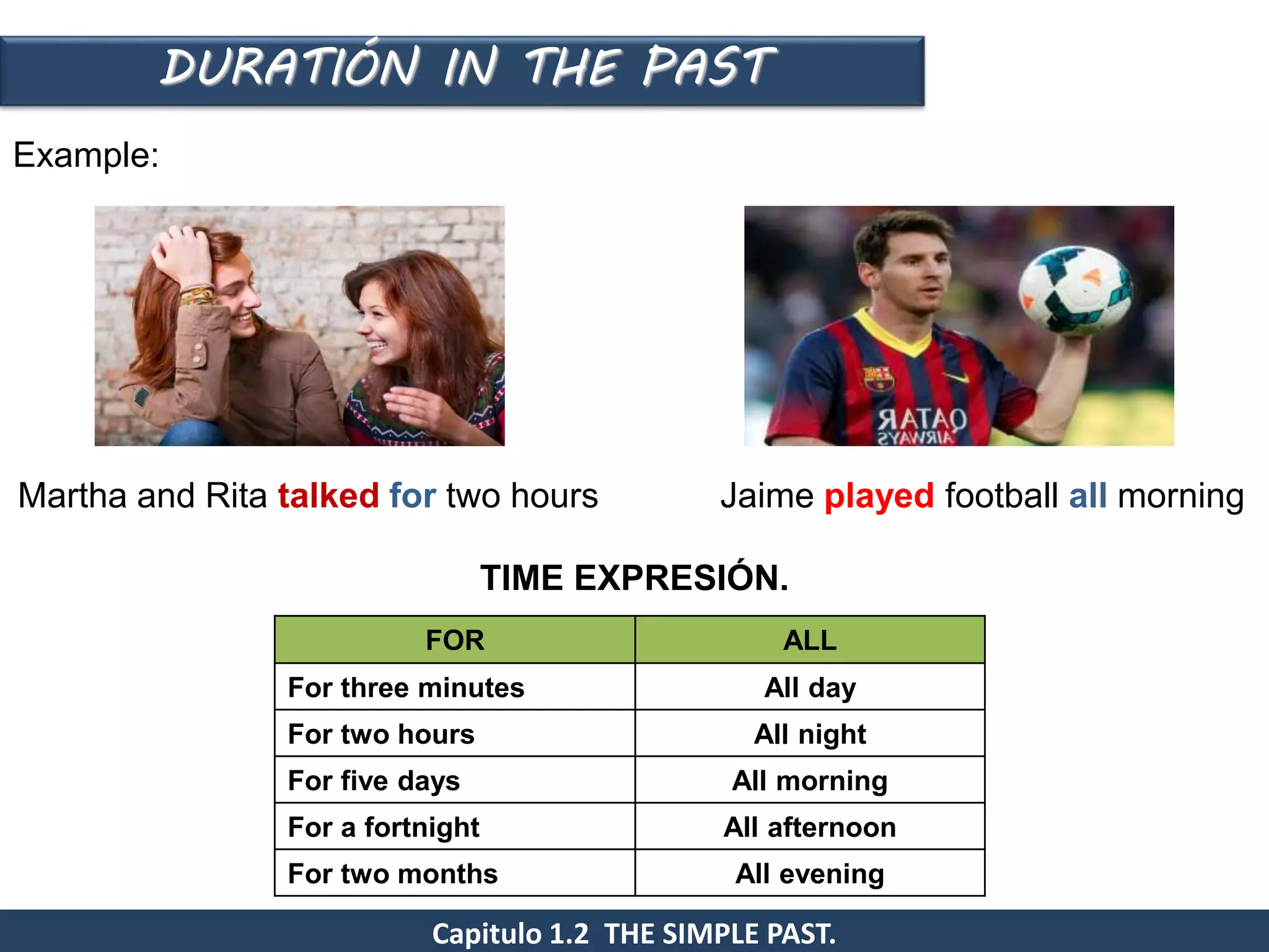 DURATIÓN IN THE PAST
Capitulo 1.2 THE SIMPLE PAST.
Example:
TIME EXPRESIÓN.
FOR ALL
For three minutes All day
For two hours All night
For five days All morning
For a fortnight All afternoon
For two months All evening
Martha and Rita talked for two hours Jaime played football all morning
 