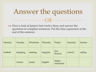 Answer the questions
                   
      Have a look at James's last week's diary and answer the
       questions in complete sentences. Put the time expression at the
       end of the sentence.


Monday     Tuesday    Wednsday   Thursday    Friday       Saturday   Sunday



                                             buy
football   shopping   meeting    ring Jane                concert    sailing
                                             flowers


                                             Italian
           cinema     tennis     English
                                             restaurant
 