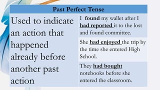 Past Perfect Tense
Used to indicate
an action that
happened
already before
another past
action
I found my wallet after I
had reported it to the lost
and found committee.
She had enjoyed the trip by
the time she entered High
School.
They had bought
notebooks before she
entered the classroom.
 