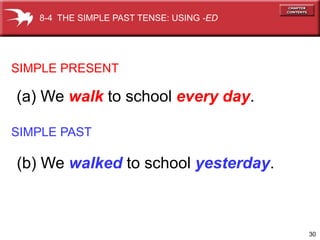 8-4 THE SIMPLE PAST TENSE: USING -ED




SIMPLE PRESENT

(a) We walk to school every day.

SIMPLE PAST

(b) We walked to school yesterday.



                                          30
 