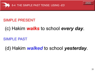 8-4 THE SIMPLE PAST TENSE: USING -ED




SIMPLE PRESENT

(c) Hakim walks to school every day.

SIMPLE PAST

(d) Hakim walked to school yesterday.



                                          31
 
