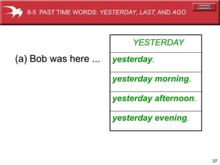 8-5 PAST TIME WORDS: YESTERDAY, LAST, AND AGO




                               YESTERDAY
(a) Bob was here ...      yesterday.

                          yesterday morning.

                          yesterday afternoon.

                          yesterday evening.



                                                  37
 