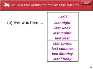 8-5 PAST TIME WORDS: YESTERDAY, LAST, AND AGO



                                 LAST
(b) Eve was here ...          last night.
                              last week.
                             last month.
                               last year.
                             last spring.
                            last summer.
                            last Monday.
                             last Friday.

                                                  38
 