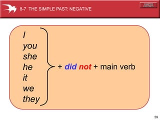 8-7 THE SIMPLE PAST: NEGATIVE




 I
 you
 she
 he            + did not + main verb
 it
 we
 they
                                       59
 