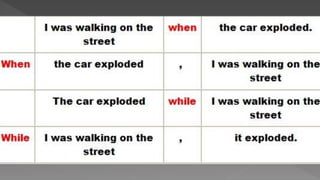 Simple Past Continous Tense