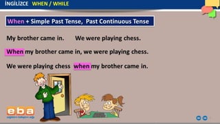 Simple Past Continous Tense