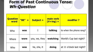 Simple Past Continous Tense