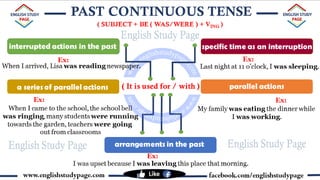 Simple Past Continous Tense