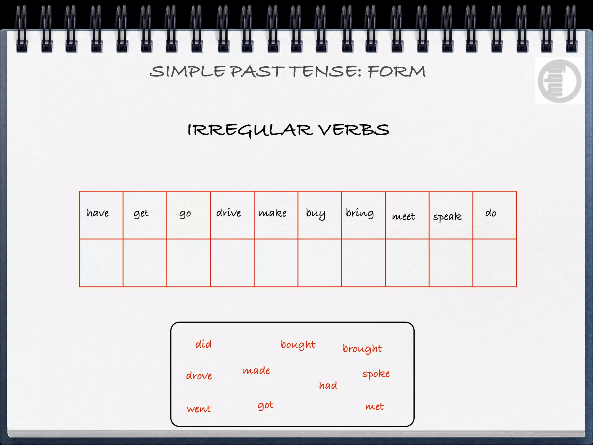 SIMPLE PAST TENSE: FORM

                IRREGULAR VERBS


have   get     go         drive     make      buy        bring      meet   speak   do




                    did                   bought         brought

                drove             made                      spoke
                                                   had

                went                got                     met
 
