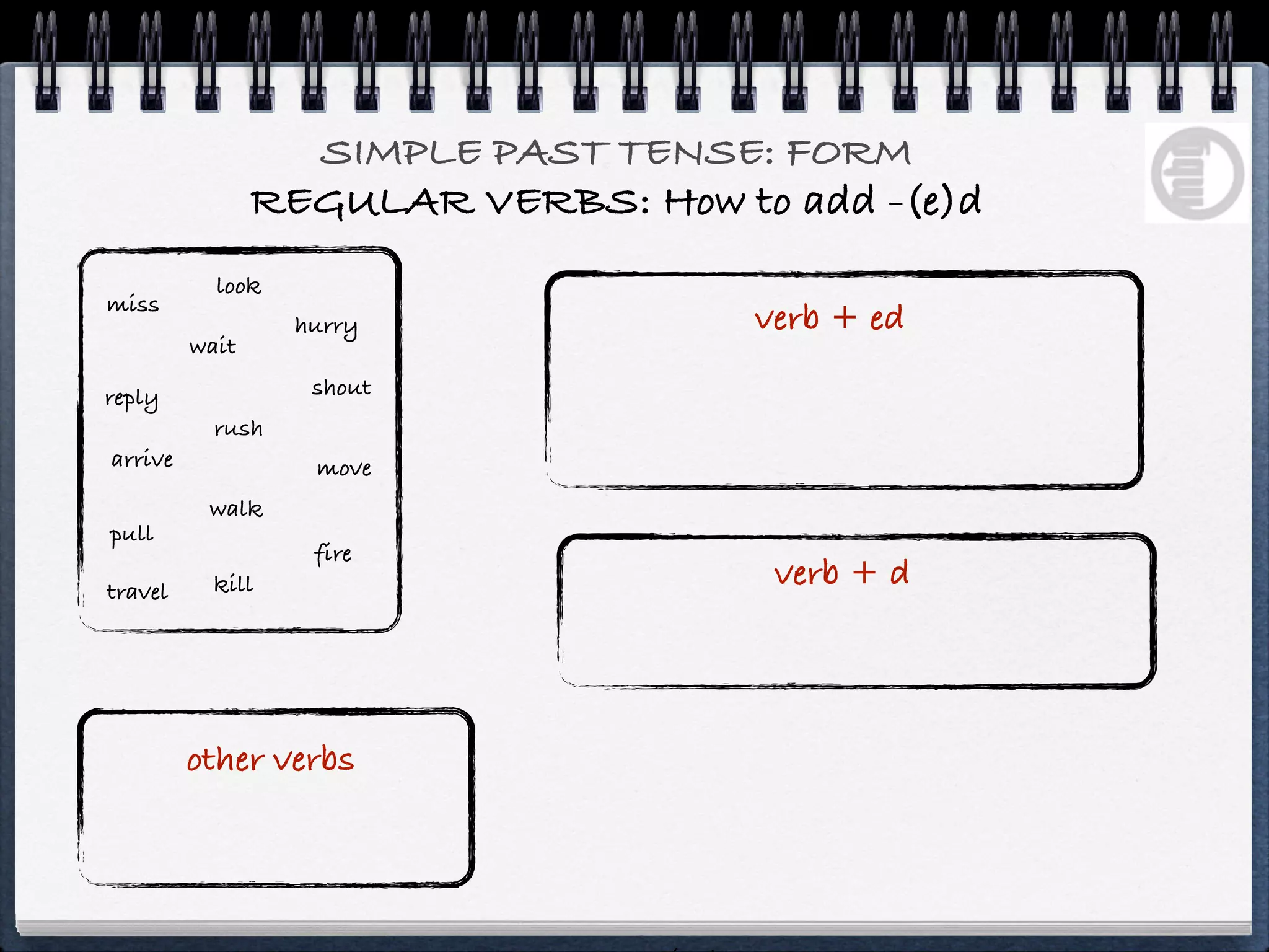 SIMPLE PAST TENSE: FORM
                REGULAR VERBS: How to add -(e)d
           look
miss
                  hurry              verb + ed
         wait

reply              shout
           rush
arrive             move
          walk
pull
                   fire
travel     kill                       verb + d




         other verbs
 