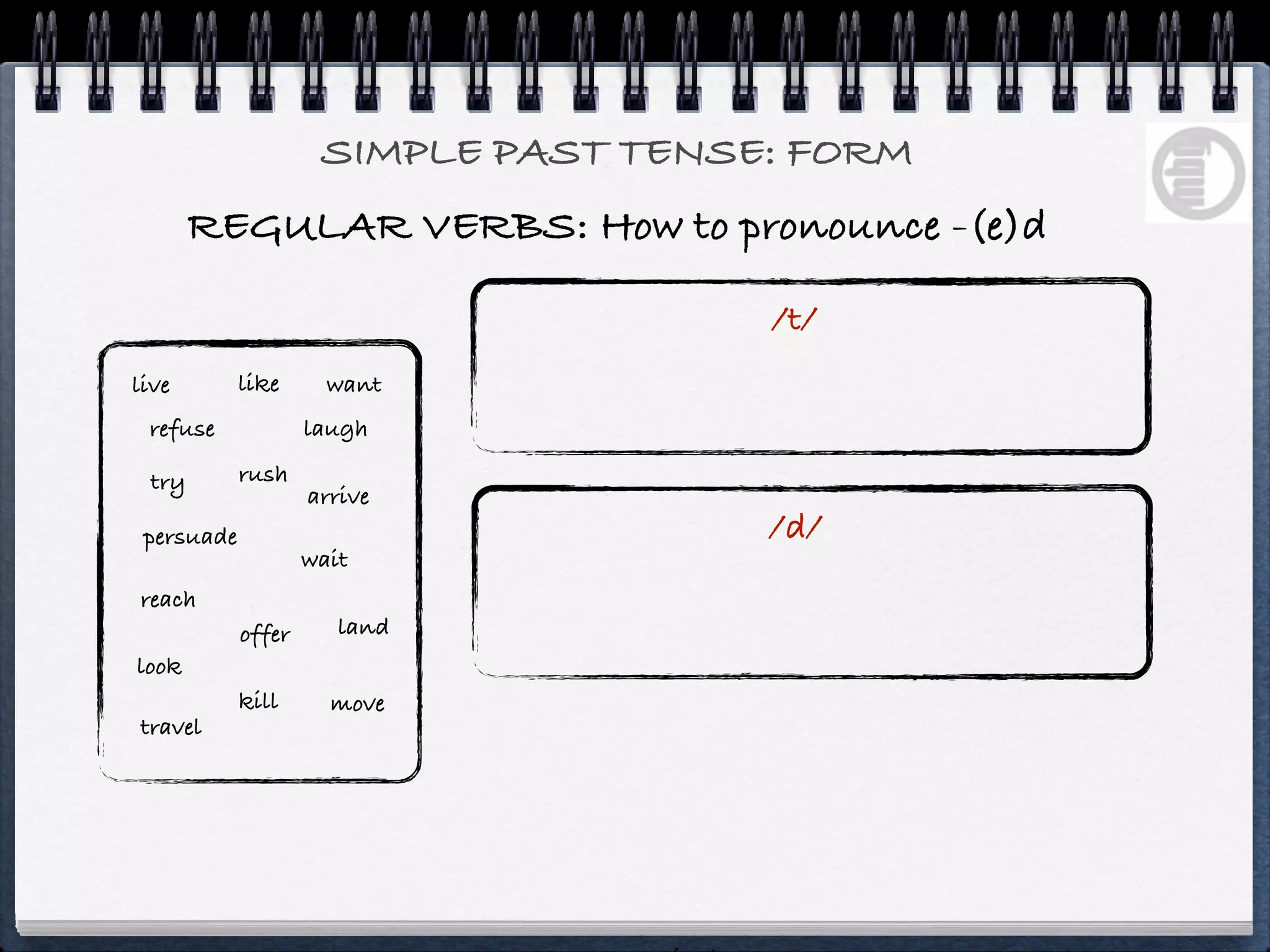 SIMPLE PAST TENSE: FORM
       REGULAR VERBS: How to pronounce -(e)d

                                      /t/
live        like      want
 refuse             laugh

 try        rush
                    arrive
 persuade                             /d/
                    wait
reach
            offer      land
look
            kill      move
travel
 