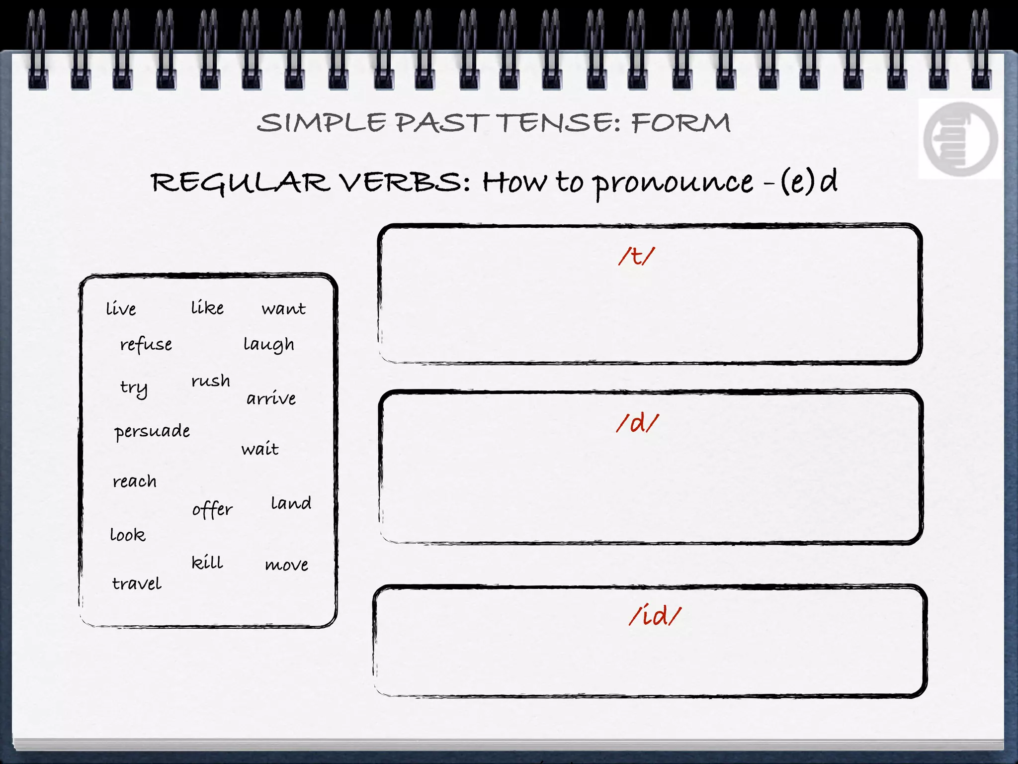 SIMPLE PAST TENSE: FORM
       REGULAR VERBS: How to pronounce -(e)d

                                      /t/
live        like      want
 refuse             laugh

 try        rush
                    arrive
 persuade                             /d/
                    wait
reach
            offer      land
look
            kill      move
travel
                                       /id/
 