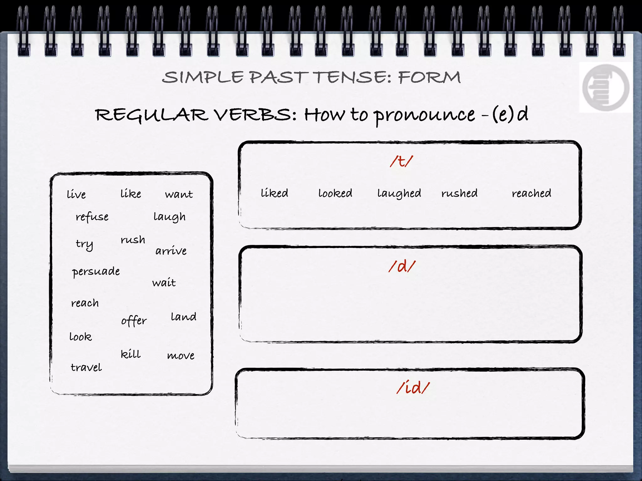 SIMPLE PAST TENSE: FORM
       REGULAR VERBS: How to pronounce -(e)d

                                                 /t/
live        like      want    liked   looked   laughed   rushed   reached
 refuse             laugh

 try        rush
                    arrive
 persuade                                       /d/
                    wait
reach
            offer      land
look
            kill      move
travel
                                                  /id/
 