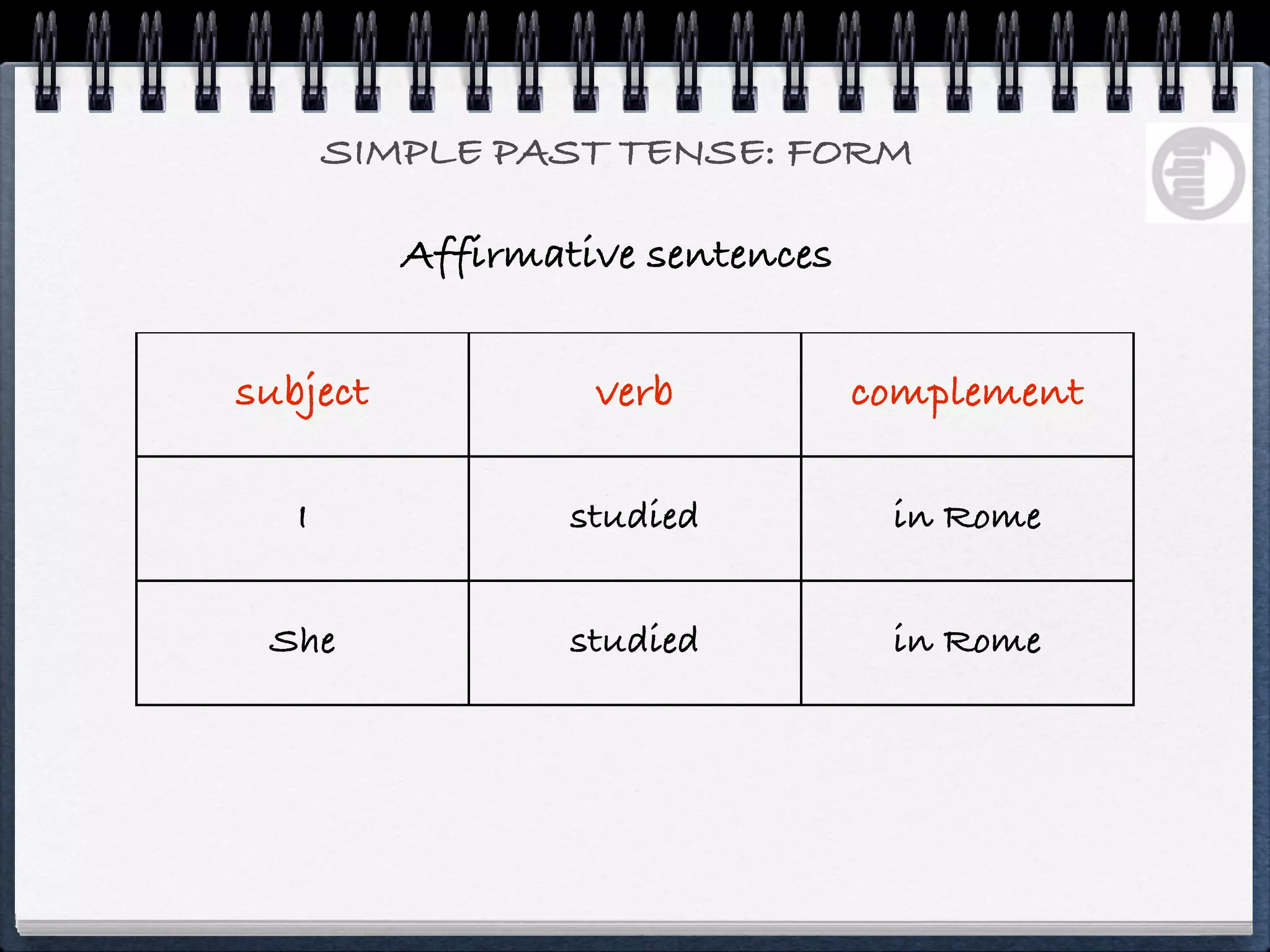 SIMPLE PAST TENSE: FORM

          Affirmative sentences


subject            verb           complement

   I              studied          in Rome


 She              studied          in Rome
 
