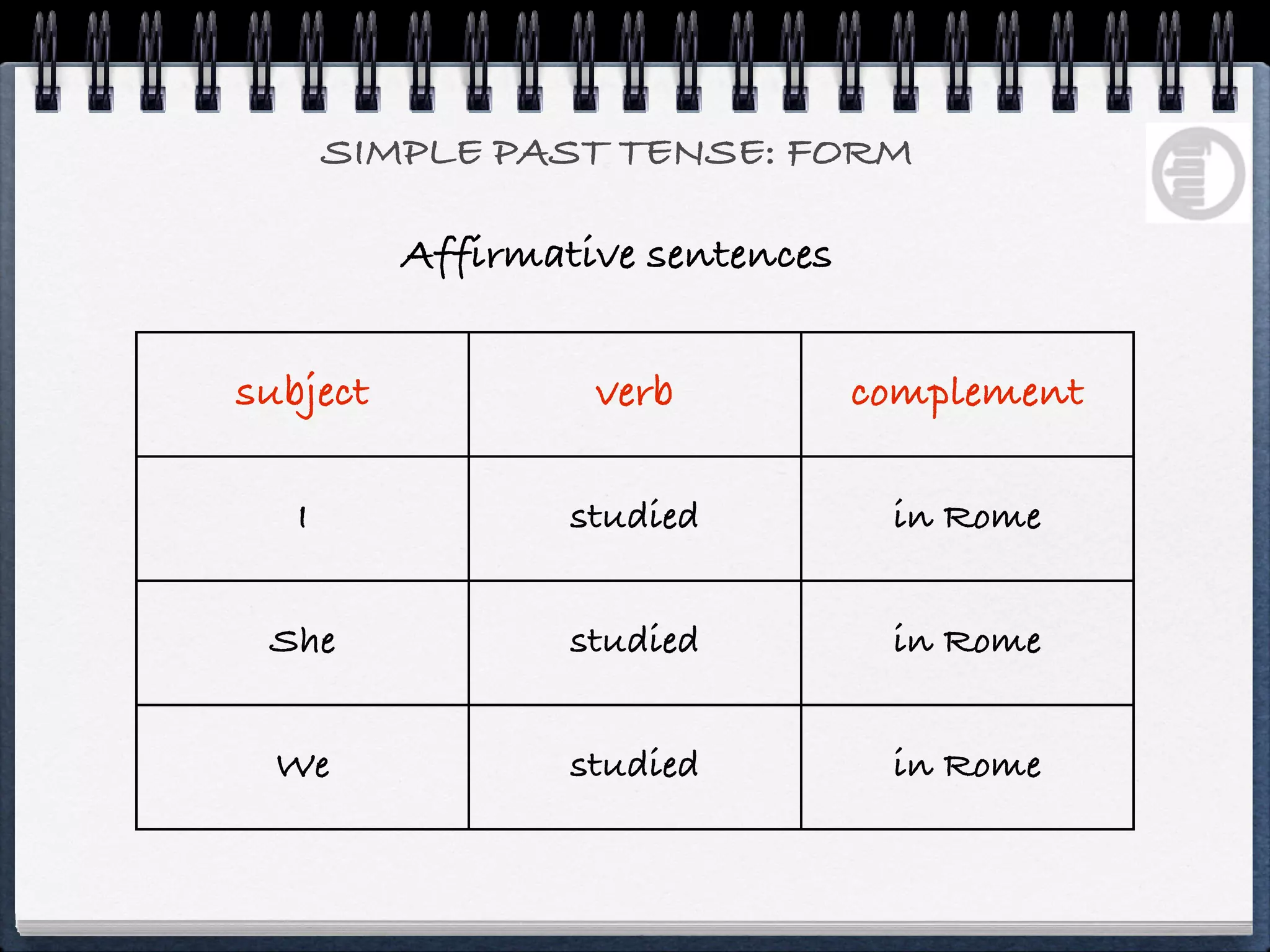 SIMPLE PAST TENSE: FORM

          Affirmative sentences


subject            verb           complement

   I              studied          in Rome


 She              studied          in Rome


  We              studied          in Rome
 