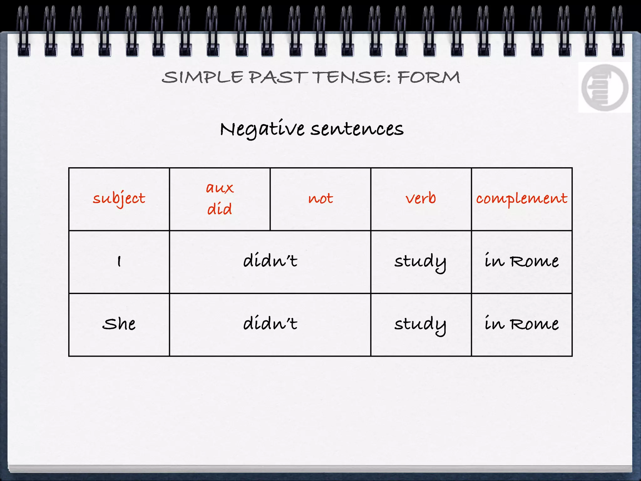 SIMPLE PAST TENSE: FORM

              Negative sentences

             aux
subject                     not    verb   complement
             did

   I               didn’t         study   in Rome


 She               didn’t         study   in Rome
 