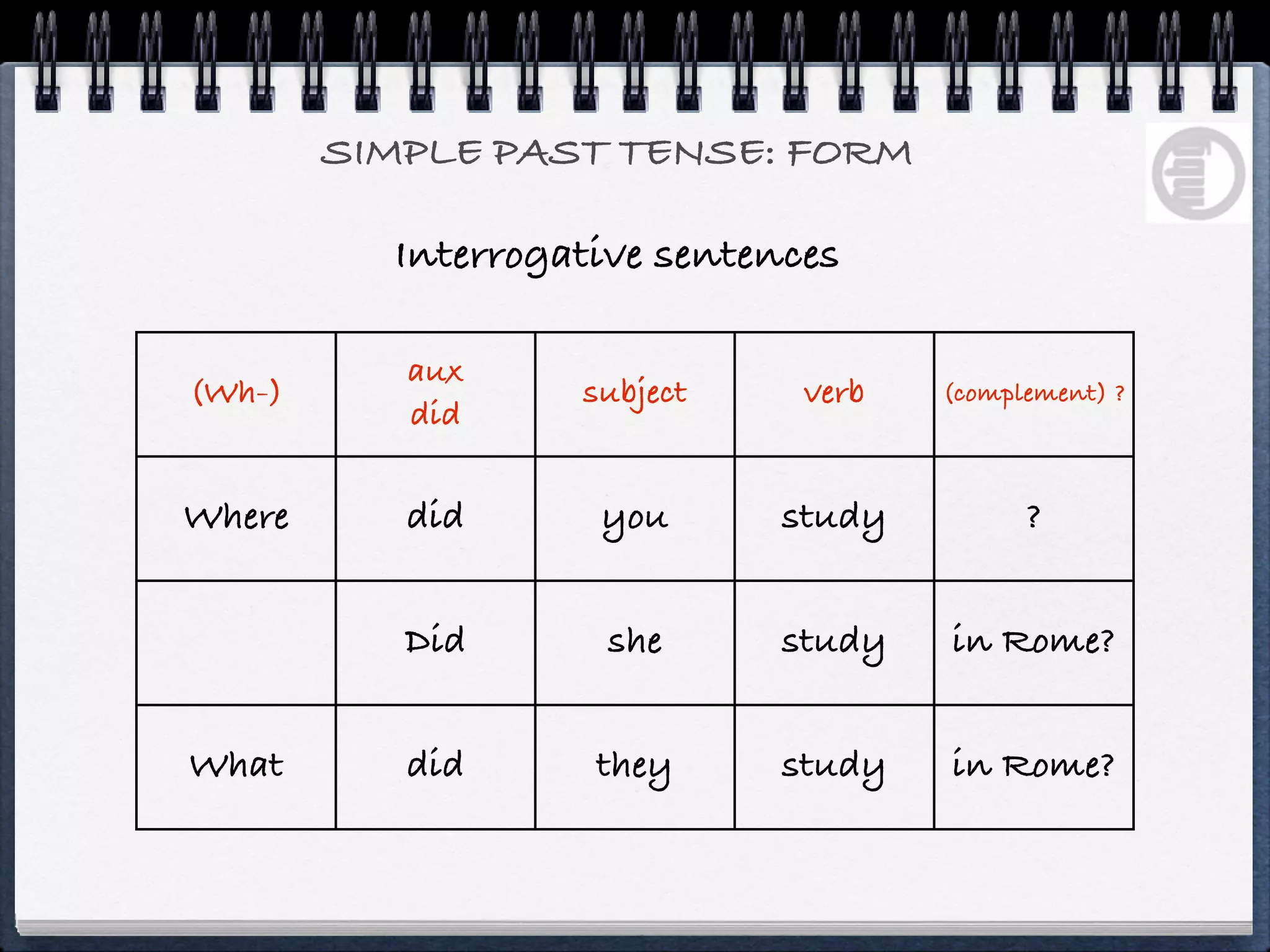SIMPLE PAST TENSE: FORM

          Interrogative sentences

           aux
(Wh-)              subject     verb   (complement) ?
           did

Where      did      you      study          ?


           Did       she     study    in Rome?


What       did      they     study    in Rome?
 