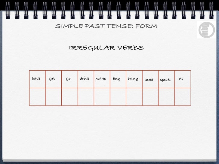 simple past revision past form of meet
