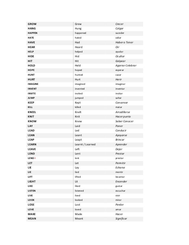 Lista de verbos irregulares para aprender inglés en Simple past