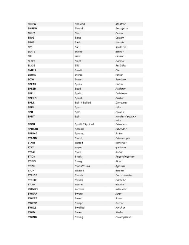 Verbo Ring Past Participle Verbo Ring Past Participle
