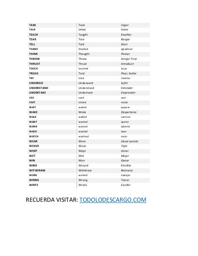 Lista de verbos irregulares para aprender inglés en Simple past