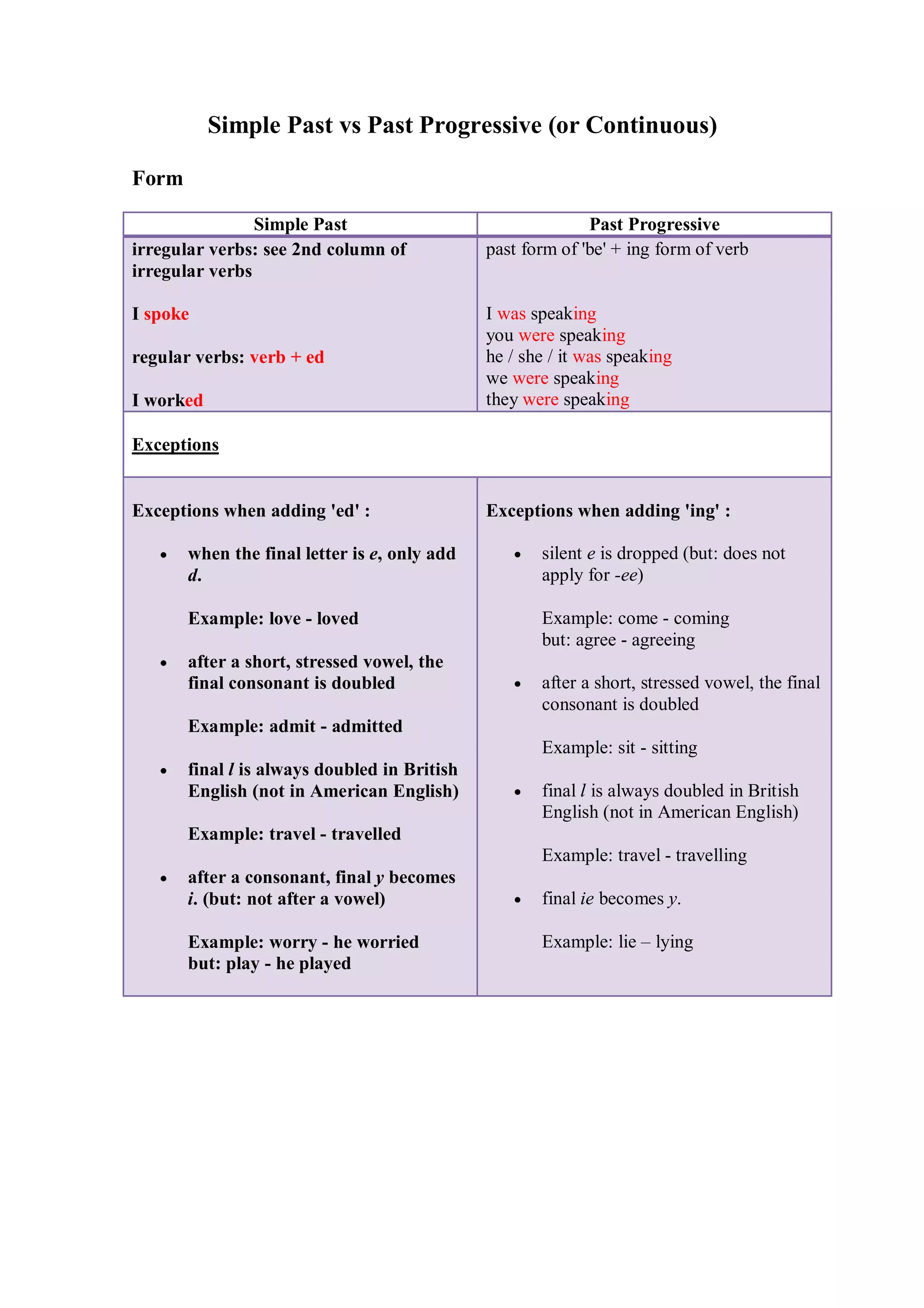 Simple past past continuous | PDF