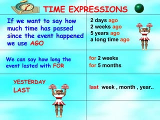 YESTERDAY LAST last  week , month , year.. TIME EXPRESSIONS If we want to say how much time has passed since the event happened we use   AGO  2 days  ago 2 weeks  ago 5 years  ago a long time  ago We can say how long the event lasted with   FOR for  2 weeks for  5 months   