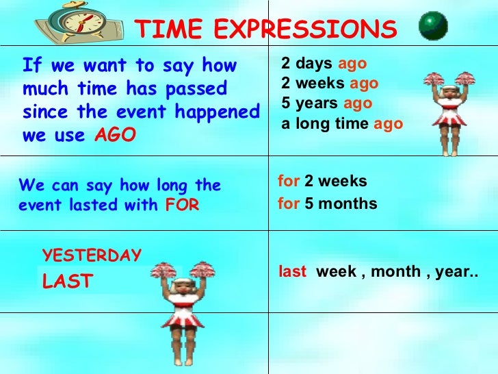 months of the year ppt