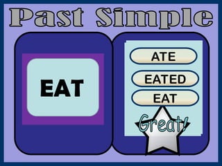 Common Mistakes in English Past Tense Verb Conjugation and Corrections ...