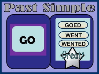 Verb Go In Past Simple Common Mistakes in English Past Tense Verb Conjugation and Corrections ...