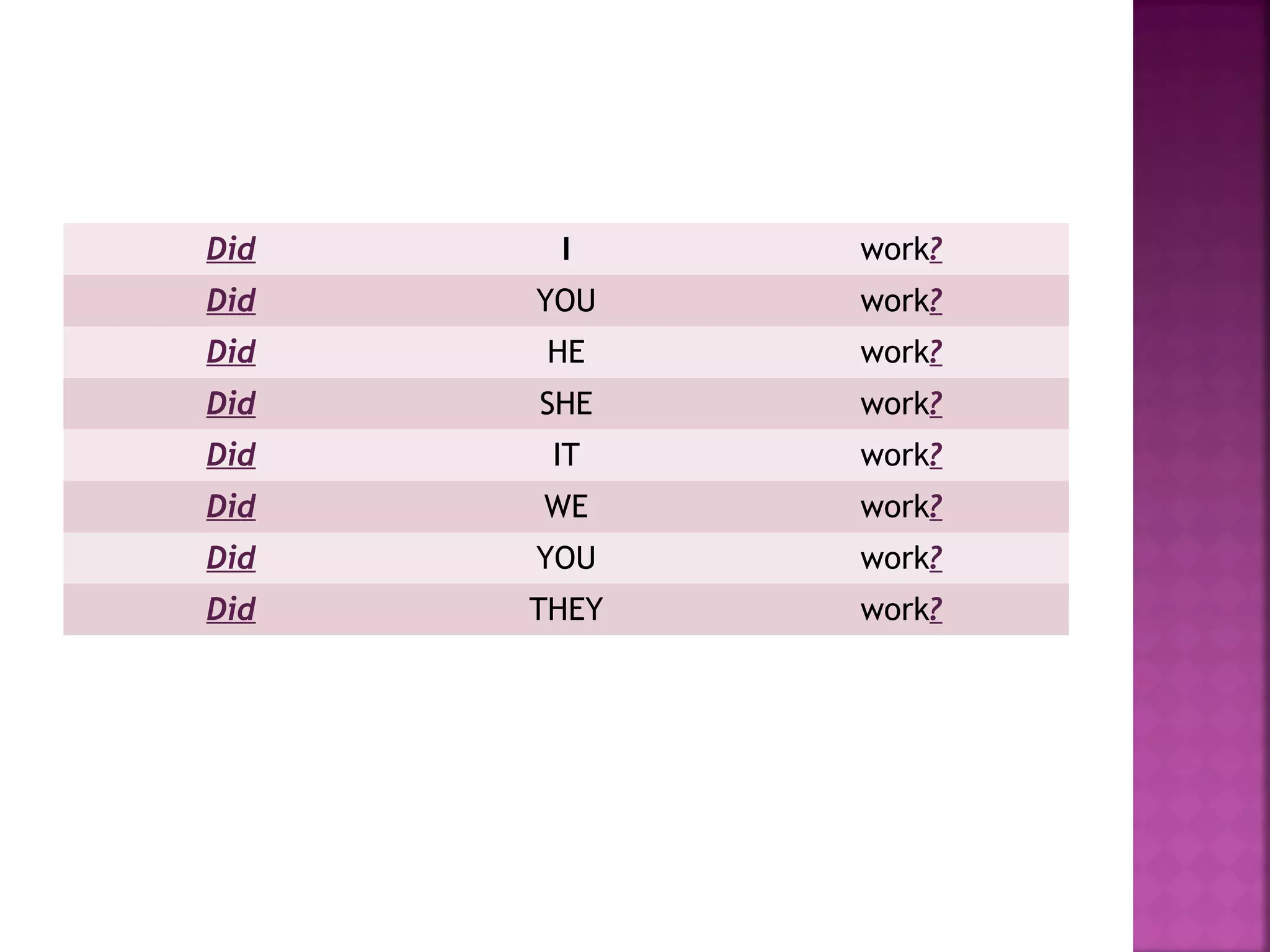 Did

I

work?

Did

YOU

work?

Did

HE

work?

Did

SHE

work?

Did

IT

work?

Did

WE

work?

Did

YOU

work?

Did

THEY

work?

 