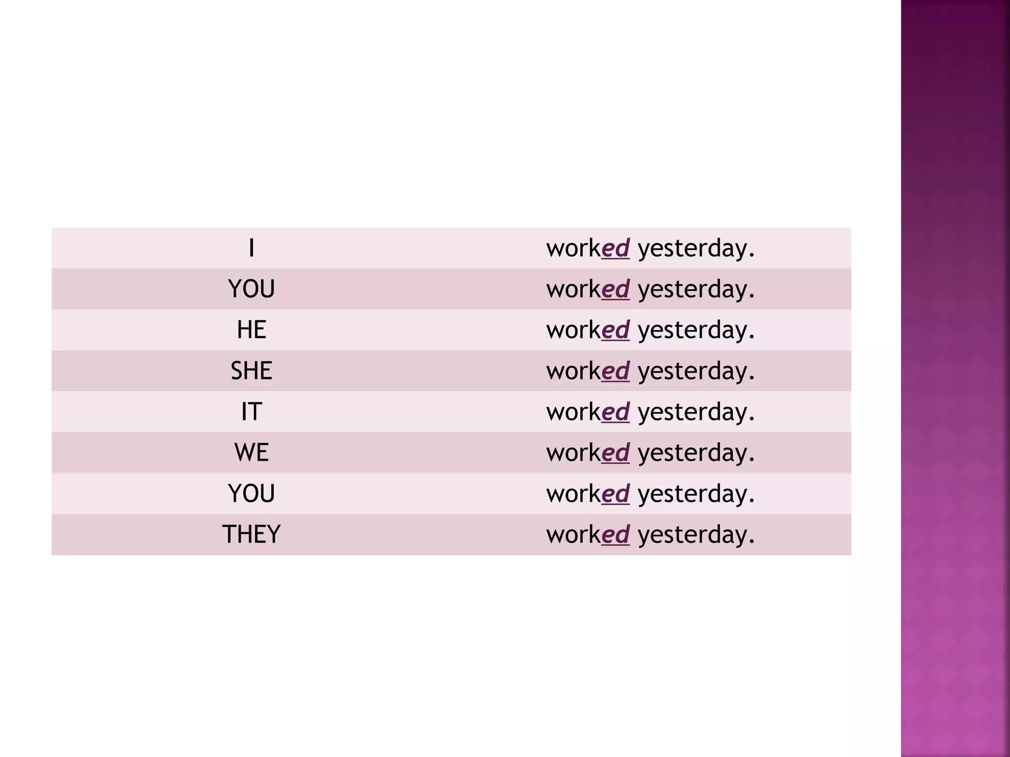 I

worked yesterday.

YOU

worked yesterday.

HE

worked yesterday.

SHE

worked yesterday.

IT

worked yesterday.

WE

worked yesterday.

YOU

worked yesterday.

THEY

worked yesterday.

 