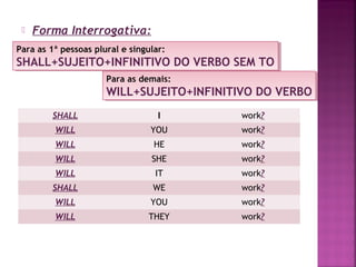 

Forma Interrogativa:

Para as 1ª pessoas plural e singular:
Para as 1ª pessoas plural e singular:

SHALL+SUJEITO+INFINITIVO DO VERBO SEM TO
SHALL+SUJEITO+INFINITIVO DO VERBO SEM TO
Para as demais:
Para as demais:

WILL+SUJEITO+INFINITIVO DO VERBO
WILL+SUJEITO+INFINITIVO DO VERBO
SHALL

I

work?

WILL

YOU

work?

WILL

HE

work?

WILL

SHE

work?

WILL

IT

work?

SHALL

WE

work?

WILL

YOU

work?

WILL

THEY

work?

 