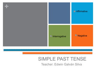 +
Affirmative

Interrogative

Negative

SIMPLE PAST TENSE
Teacher: Edwin Galván Silva

 