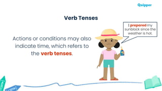 Actions or conditions may also
indicate time, which refers to
the verb tenses.
Verb Tenses
I prepared my
sunblock since the
weather is hot.
 