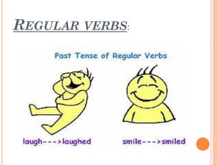 REGULAR VERBS:
 