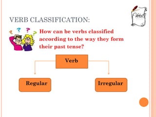 Past Simple There are two types of verbs: regular and irregular - ppt video  online download